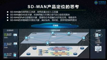 中国移动5G SD-WAN场景与关键技术分析及其在互联网销售中的应用